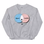 Queer, Autistic, Me! Sweatshirt